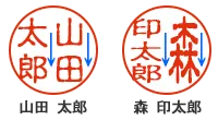 縦書きのフルネームの向きについて解説画像
