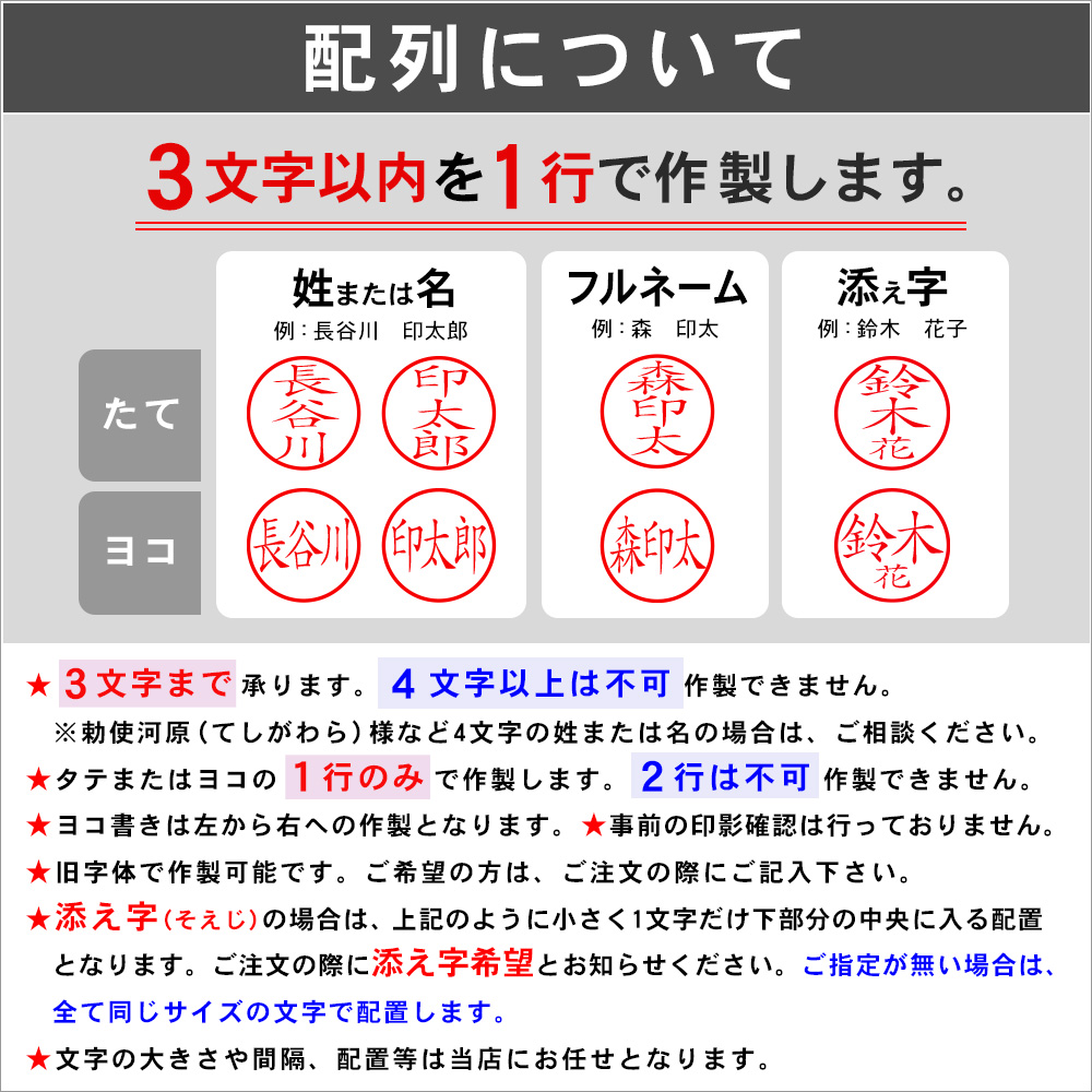配列について