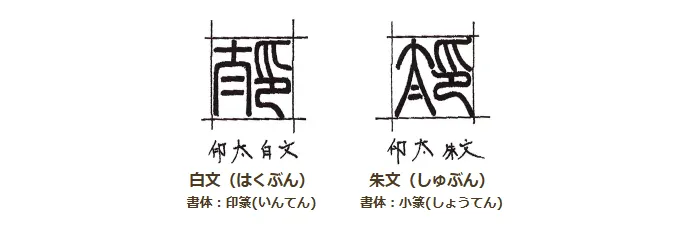 落款印 京職人が作製 書道・絵画の格調を高める雅号印・姓名印｜京都の