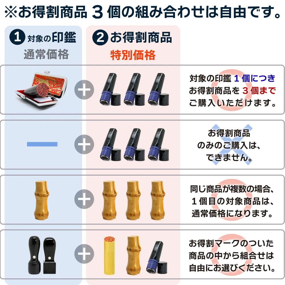印鑑セットでお得割！ブラザー浸透ネーム印 9.5ミリ丸｜20％割引でお得