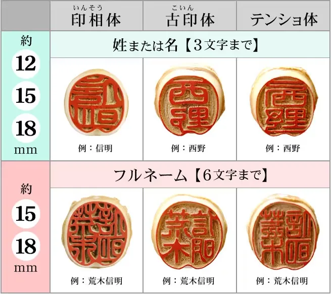 風情ある竹の落款印、遊印（朱竹印）をお作りします♪ 竹のはんこ 朱竹印 しゅちくいん 国産 日本製 印鑑 手彫り 職人